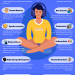 The Calming Effects of Listening to Soft Music